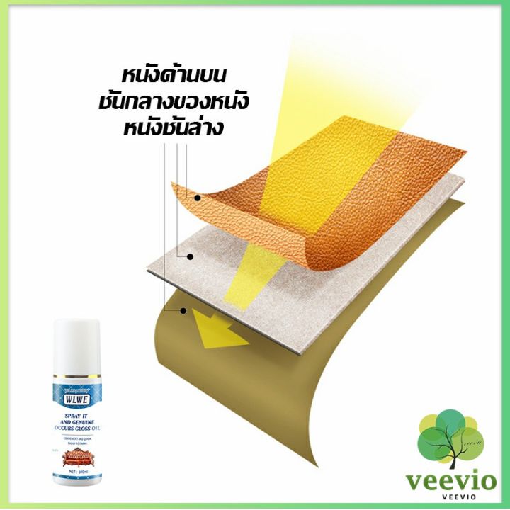 veevio-สเปรย์โลชั่นเคลือบเงาและบำรุงรักษาเครื่องหนัง-สูตรพรีเมี่ยม-อ่อนโยน-cleaning-equipment