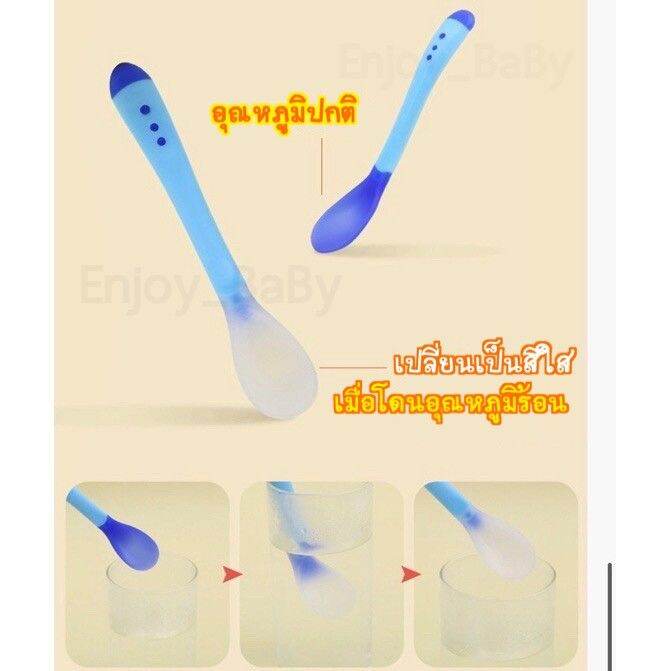 เซ็ทป้อนข้าวเด็ก3in1-พร้อมส่งจากไทย