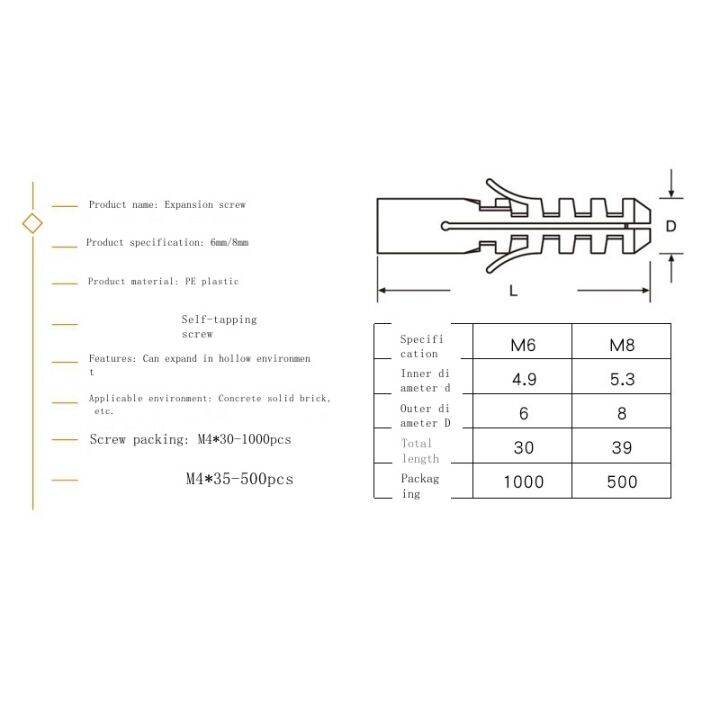 support-wholesale-expansion-tube-expansion-screw-square-rubber-plug-white-rubber-particles-with-thorns-pe-transparent-plastic-square-expansion-tube-6-8mm