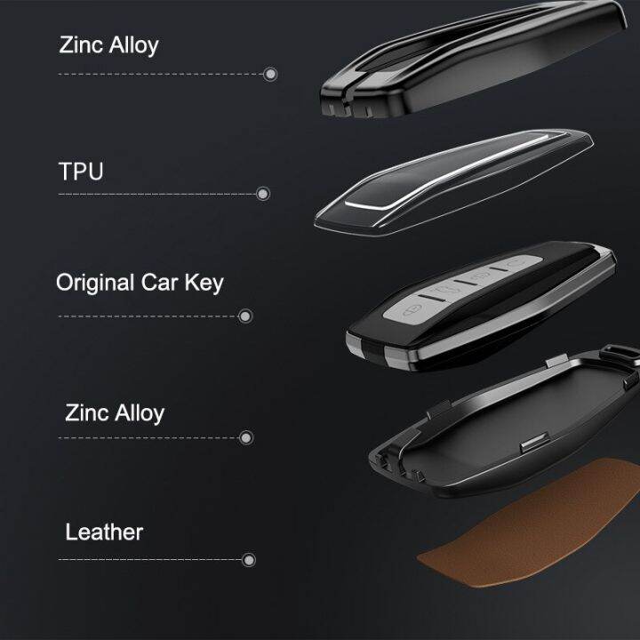 new-car-key-cover-case-for-geely-coolray-x6-x7-ex7-geometry-c-emgrand-global-kulrey-hawk-gx7-okavango-nl3-suv-gt-gc9-keychain