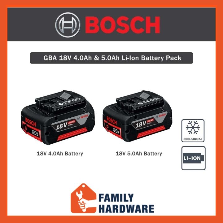 BOSCH ProCORE Lithium-Ion Battery GBA 18V 8Ah High Power High