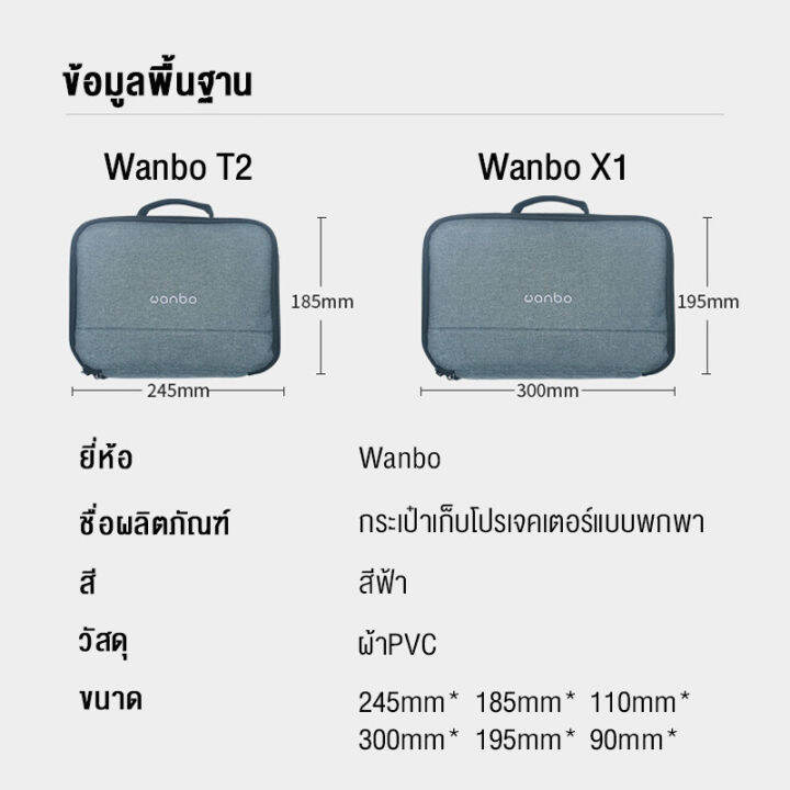 wanbo-projector-storage-bag-กระเป๋าเคสโปรเจคเตอร์สําหรับ-wanbo-x1-x1pro-t2-max-t2r-t4-t6-max-ถุงเก็บของ