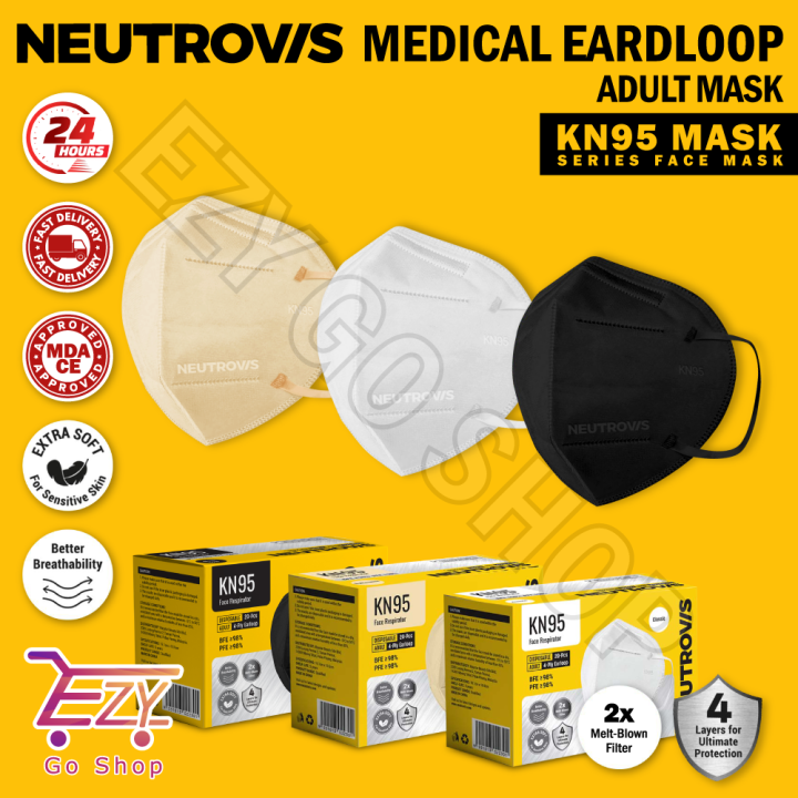 【NEUTROVIS 】MEDICAL Earloop 20 pcs KN95 4ply Adult Face Mask Medical Face Mask Sensitive Skin