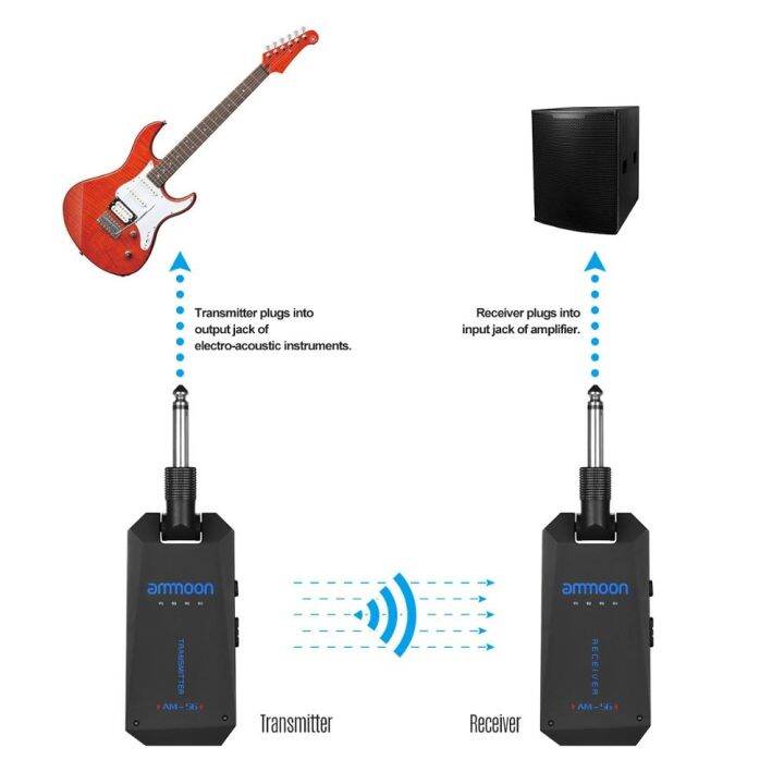 ammoon-am-5g-wireless-5-8g-guitar-system-rechargeable-audio-transmitter-amp-receiver-ism-band-guitar-amplifier-guitar-accessories