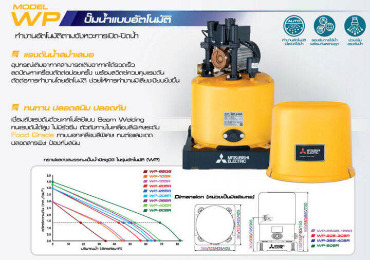 ปั๊มน้ำอัตโนมัติ-mitsubishi-electric-รุ่น-wp-รับประกันมอเตอร์5ปี