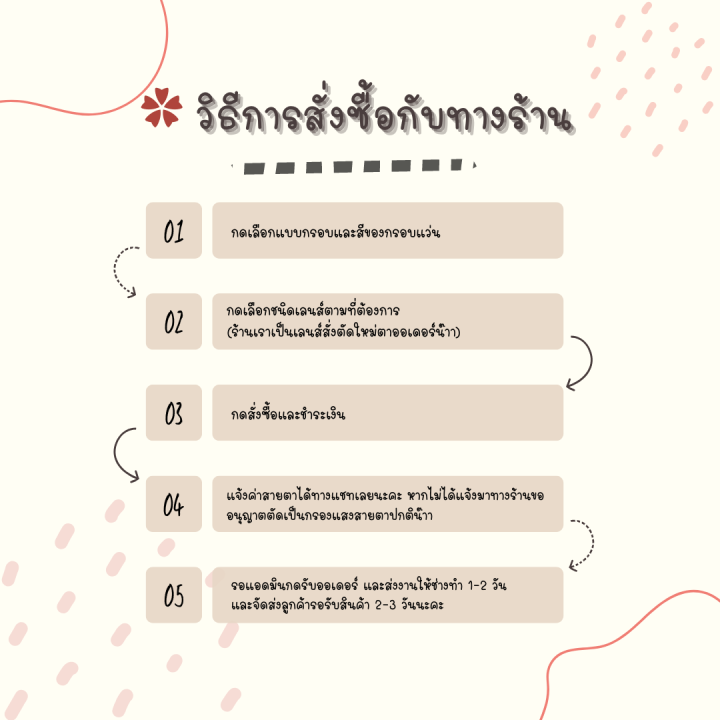 กรอบแว่นตา-แว่นสายตา-แว่นตากรองแสง-ทรงหยดน้ำขายดีของทางร้าน-8923