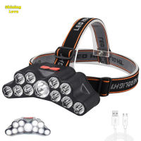 ShiningLove LED Headlamp 5 Lighting Modes Waterproof Super Bright USB Rechargeable Powerful Head Lamp Emergency Light