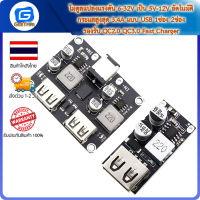 โมดูลแปลงแรงดัน 6-32V เป็น 5V-12V อัตโนมัติ กระแสสูงสุด 3.4A แบบ USB 1ช่อง 2ช่อง รองรับ QC2.0 QC3.0 Fast Charger