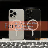 เคสป้องกันสำหรับ Diy Xr เป็น13pro และ14pro,รูปแบบใหม่11เป็นเคส14pro 13pro,แปลง XSMAX เช่น13pro