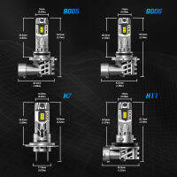 (Spot Goods) NOVSIGHT H7 LED ไฟหน้าหลอดไฟ1:1ขนาดไฟหน้ามินิ70W 16000LM พร้อมพัดลม6500K สีขาว12V Plug And Play H7ไฟรถยนต์ Suggest Order 、.