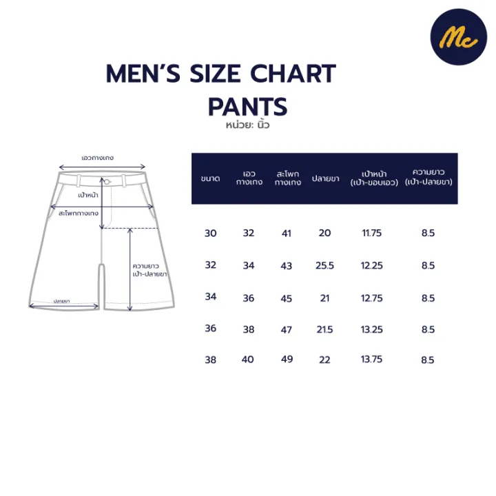 mc-jeans-กางเกงขาสั้นยีนส์ผู้ชาย-สียีนส์เข้ม-majz059