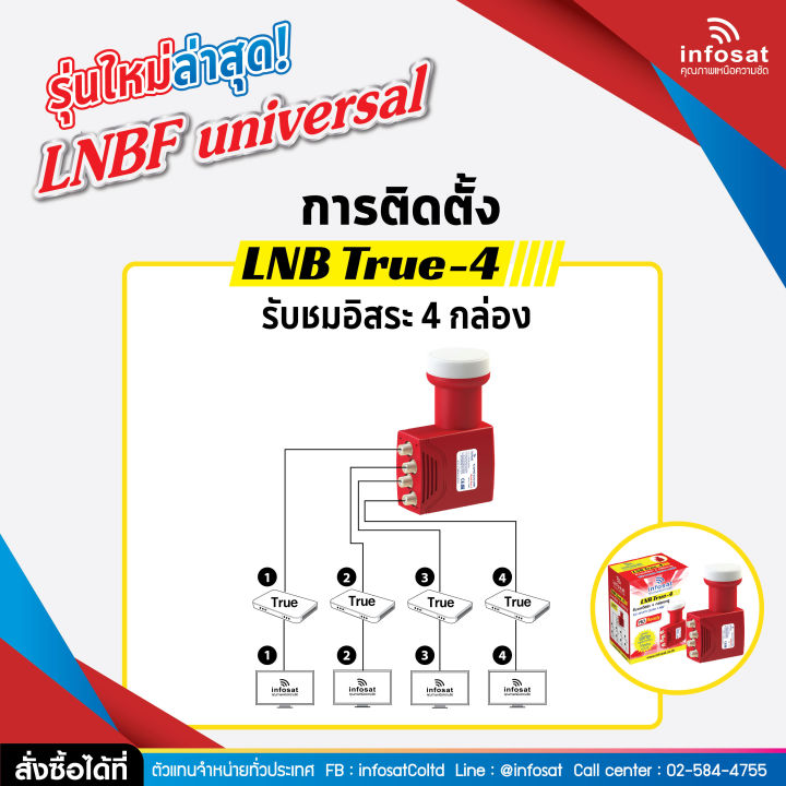 หัว-lnb-หัวรับสัญญาณดาวเทียม-infosat-true-4-lnbf-universal-รับชมอิสระ-4-กล่อง