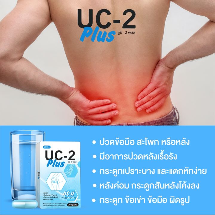 uc-2-plus-ยูซีทูพลัส-บำรุงข้อ-กระดูก