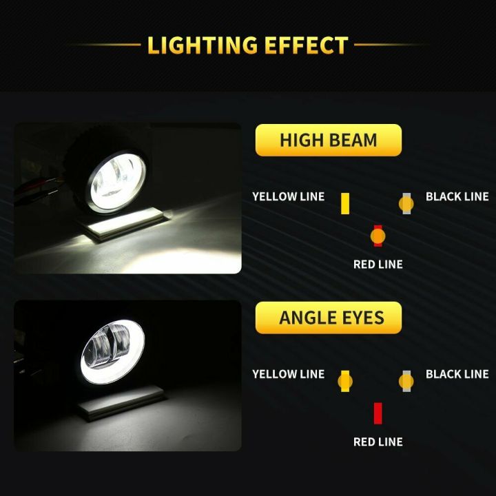 nlpearl-6d-ให้แสงสว่าง-led-20w-แอลอีดีบาร์ออฟโร้ดกันน้ำแถบแสงตานางฟ้าสำหรับรถจักรยานยนต์รถ-suv-รถ-atv-รถบรรทุกเรือ4x4