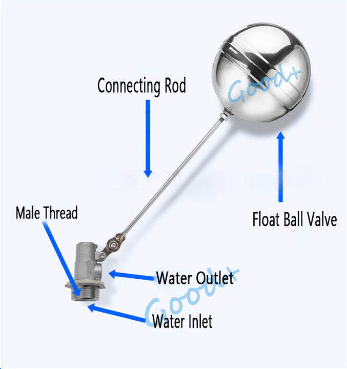 DN25 1" Stainless Steel Float Valve Cold and Hot Water Tank Floating
