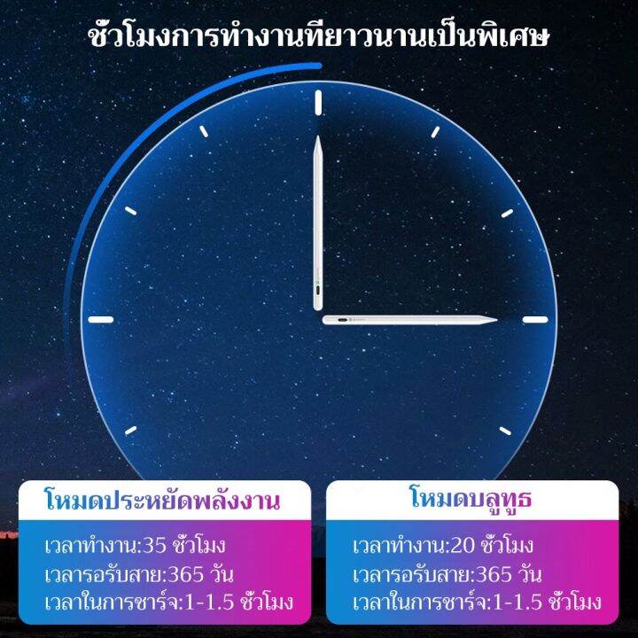 ปากกา-stylus-สไตลัส-ipad-ดินสอ-9th-gen-8th-7th-6th-pro-11-12-9-2019-2020-2021-2018-9-7-mini-6