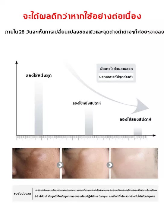 เซรั่มลดฝ้ากระที่ฝังลึก-dsiuan-เซรั่มทาฝ้า-100ml-แก้ผิวหมองคล้ำ-ลดฝ้ากระและให้ผิวขาวกระจ่างใส-ลดเม็ดสีเมลานิน-ไวท์เทนนิ่งและลดกระ-ครีมบำรุงผิวหน้า-ครีมลดฝ้า