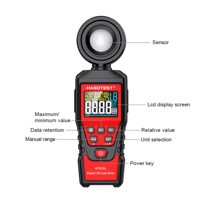 habotest-ht620-เครื่องวัดความสว่างแบบดิจิตอลระดับมืออาชีพ-100000-lux-precision-reading-lux-meter-เครื่องวัดความสว่างแบบมืออาชีพ-เครื่องวัดความสว่างแบบดิจิตอล-led-lux-meter-ความแม่นยำสูง