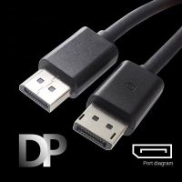 DisplayPort 1.4  cable 4K HDR computer display connection cable DP male to male Cables