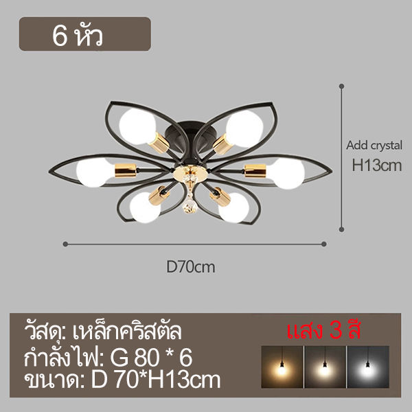 แสงในท้องฟ้า-แสงในห้องนอนคริสตัลอเมริกัน-แสงในห้องพัก-แสงสลัวในท้องฟ้า-ร้านอาหาร-55