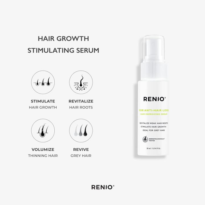 renio-shampoo-for-hair-growth-200ml-แชมพูผสมเซรั่มปลูกผม-กระตุ้นผมขึ้นใหม่-หยุดผมร่วง-ผมบาง-หัวล้าน