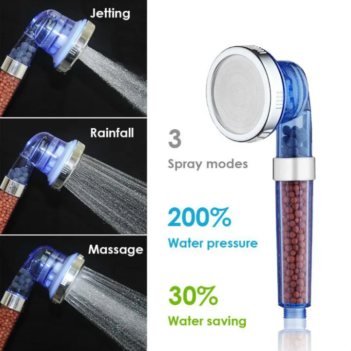 Original 3 Modes Adjustable High Pressure Shower Head with Vitamin C