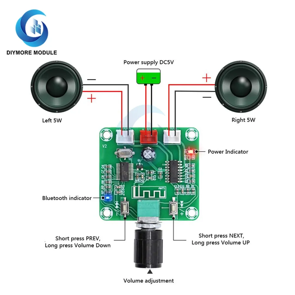 PAM8403 2 3 ワット Bluetooth 5.0 充電式 ミニ デジタル アンプ ボード Diy の スピーカー DC5V 最大71％オフ！