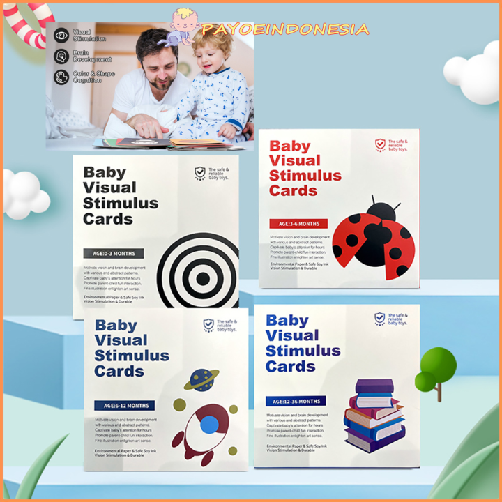 Payoe Pintar Stimulasi Visual 036 Bulan Flash Card / Mainan Edukasi