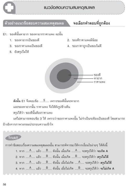 inspal-หนังสือ-พิชิตข้อสอบวิชาเฉพาะแพทย์-ระบบรับตรง-กสพท-ฉบับสมบูรณ์