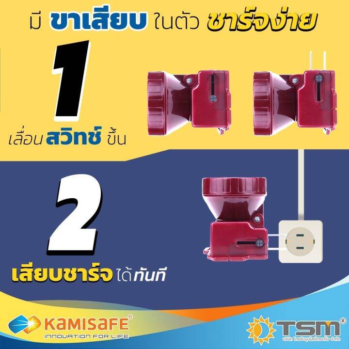 hot-ไฟฉายคาดหัว-แสงไฟสีขาว-ขนาดเล็ก-ชาร์จไฟบ้านได้-kamisafe-รุ่น-km-165-ส่งด่วน-ไฟฉาย-แรง-สูง-ไฟฉาย-คาด-หัว-ไฟฉาย-led-ไฟฉาย-แบบ-ชาร์จ-ได้