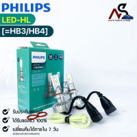 ?หลอดไฟหน้ารถยนต์ PHILIPS Ultinon LED-HL (HB3/HB4) ?(11005UL)