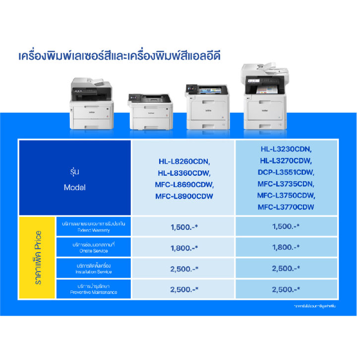 brother-care-pack-ประกันเครื่อง-laser-mono-1-ปี-ขยายเป็น-3-ปี-เมื่อซื้อพร้อมเครื่อง