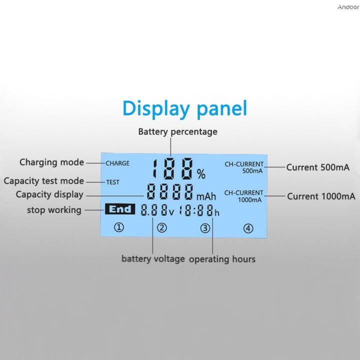 liitokala-lii-m4-เครื่องชาร์จแบตเตอรี่-4-สล็อตพร้อมจอแสดงผล-lcd-สําหรับ-18650-26650-14500-aa-aaa-lithium-nimh-battery