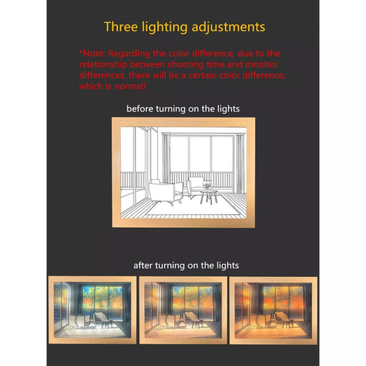 ไฟ-led-กรอบรูปโรแมนติก-ภาพวาดแสง-ตกแต่งบ้าน-ตกแต่งผนัง-ภาพวาดตกแต่ง-ฉายภาพ-3-มิติพร้อมไฟ-led