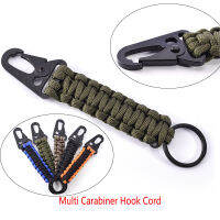 กลางแจ้ง EDC Paracord เชือกทหาร C Arabiner พวงกุญแจนกอินทรีปากหัวเข็มขัดตั้งแคมป์อยู่รอดชุดฉุกเฉินปมมัลติฟังก์ชั่เครื่องมือ