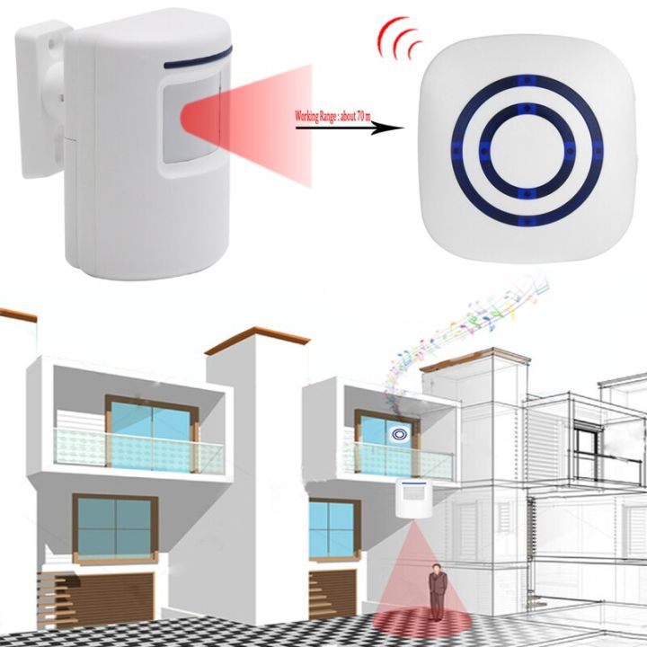 wireless-infrared-motion-sensor-door-security-bell-alarm-chime-eu-us-plug-3-aaa-batteries-not-included