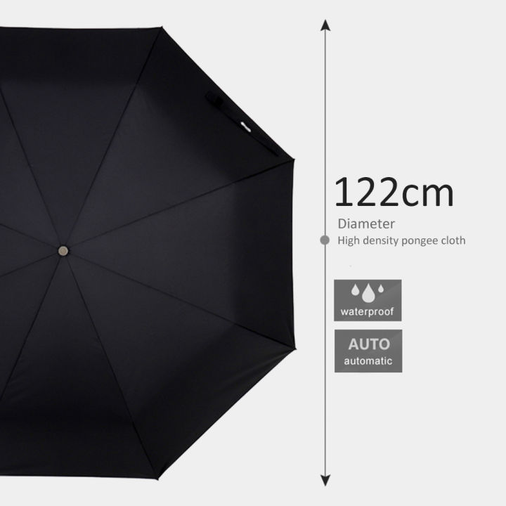 genuine-brand-large-folding-umbrella-rain-1-2-meters-business-men-automatic-umbrellas-windproof-male-parasol-dark-blue-and-black