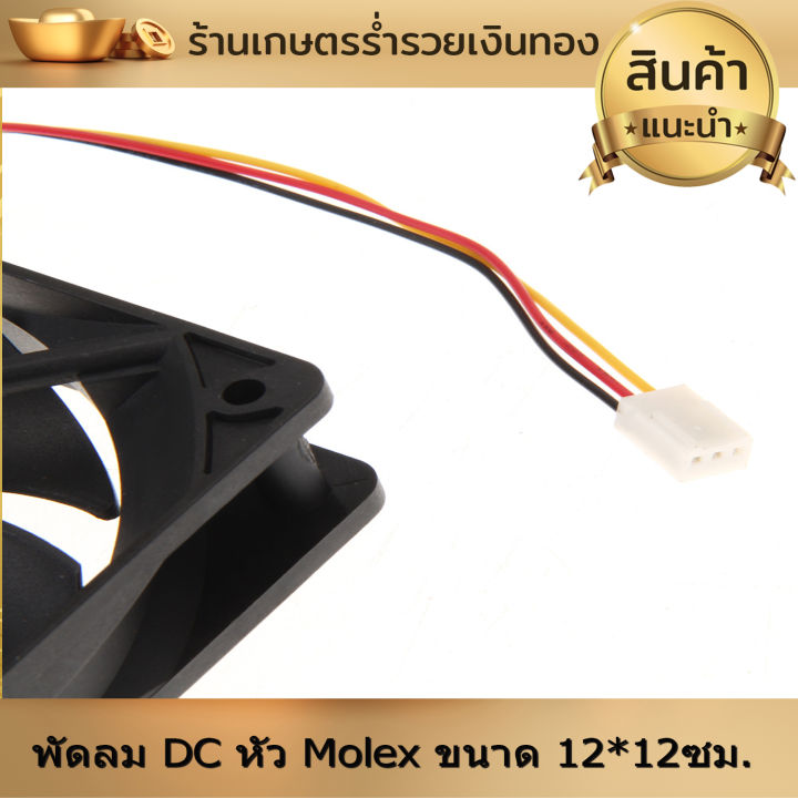 พัดลมคอม-พัดลมเคส-พัดลมระบายความร้อน-พัดลมระบายอากาศ-พัดลม-dc-หัว-molex-ขนาด-12-12เซ็นติเมตร-สำหรับ-diy-ริกบิทคอยน์หรืออื่นๆ