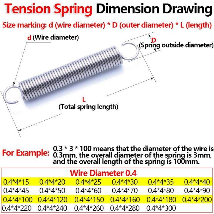 worth-buy-สปริงดึงสปริงลดแรงต้านสแตนเลสสปริงยืดประตูสปริงลดแรงต้านสายไฟสปริงที่มีเส้นผ่านศูนย์กลาง0-4มม-เส้นผ่านศูนย์กลางภายนอก4มม-สินค้าเฉพาะจุด