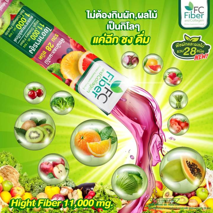 1กล่อง-fc-fiber-and-collagen-เอฟซี-ไฟเบอร์-แอนด์-คอลลาเจน-ไม่ทานผัก-ข้บถ่ายยาก-พุงไม่ยุบ-ต้องลองตัวนี้-ดีท็อคซ์ลำไส้