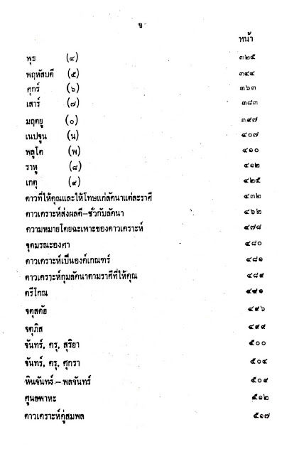 หนังสือดี-แนะนำ-หนังสือ-แนวทางการศึกษาโหราศาสตร์-ปกใหม่-สวย-ขายดี-ต่อจาก-โหราศาสตร์เบื้องต้น-อ-เทพย์-สาริกบุตร-หายาก-น่าสะสม-พร้อมส่งง