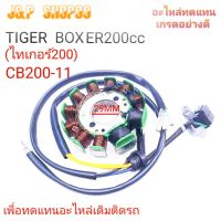 ฟินคอยล์ไทเกอร์,ฟิลคอยล์ไทเกอร์200,Tigerboxer,TIGER200,ฟินคอล์TIGER200,ฟินคอยล์ BOXER200,ฟินคอยรถสีน้ำตาล,มัดไฟ ไทเกอร์200,มัดข้าวต้มไทเกอร์200