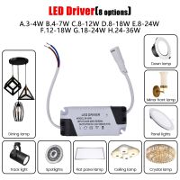 LED Driver 3-36W Panel Ceilling Lamp Power Supply Adapter AC110V 220V To DC24V Lighting Transformers 5/9/12/18/24/36W For Lights Electrical Circuitry