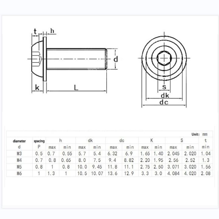 m3-m4-m5-m6-304-sekrup-kepala-tombol-soket-segi-enam-baja-tahan-karat-dengan-baut-kerah-iso7380-2