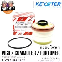 KEY-STER กรองโซล่า VIGO , FORTUNER , COMMUTER ดีเซล เกรดทดแทนคุณภาพสูง U-YZZA1