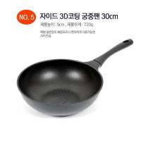 กระทะ Chefline Workpan (Made in Korea)กระทะก้นลึก (เส้นผ่าศูนย์กลาง 30 เซนติเมตร)