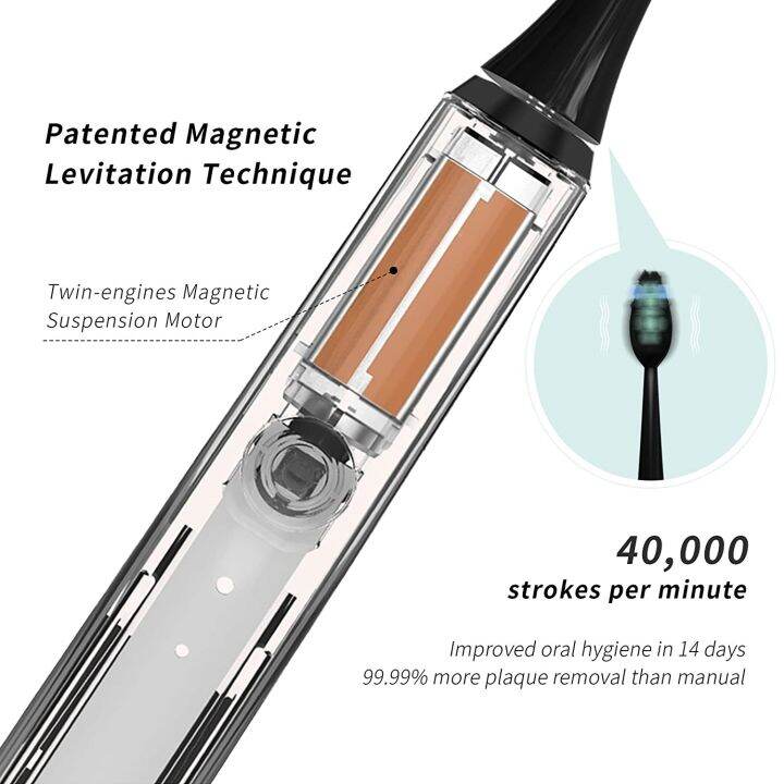 lz-escova-de-dentes-el-trica-s-nica-recarreg-vel-ipx7-prova-d-gua-5-modos-de-limpeza-profunda-para-cuidados-orais-adultos-yunchi