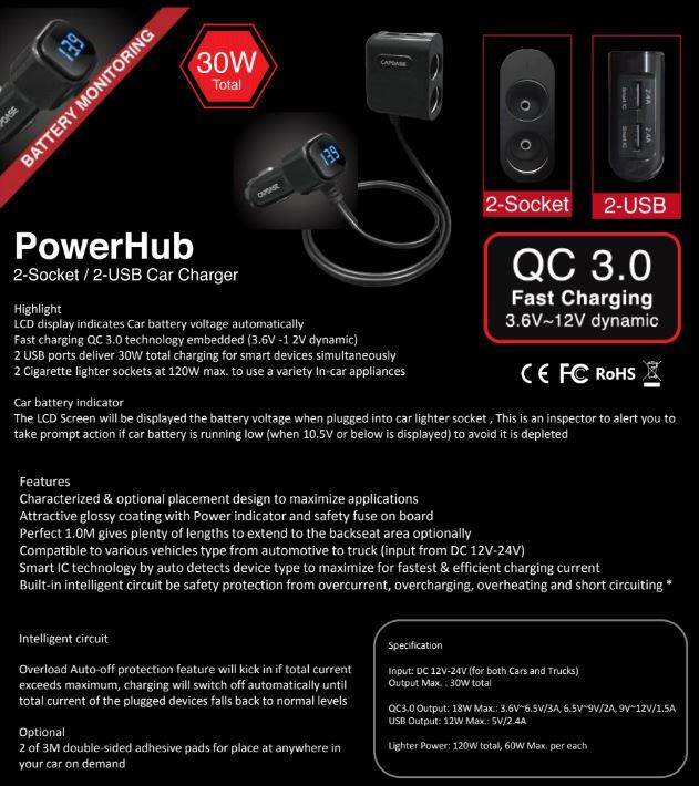 capdase-2-socket-2-usb-car-charger-powerhub-bqa3