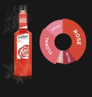 [บ้านกาแฟ] Davinci Gourmet Rose Syrup 750 ml.