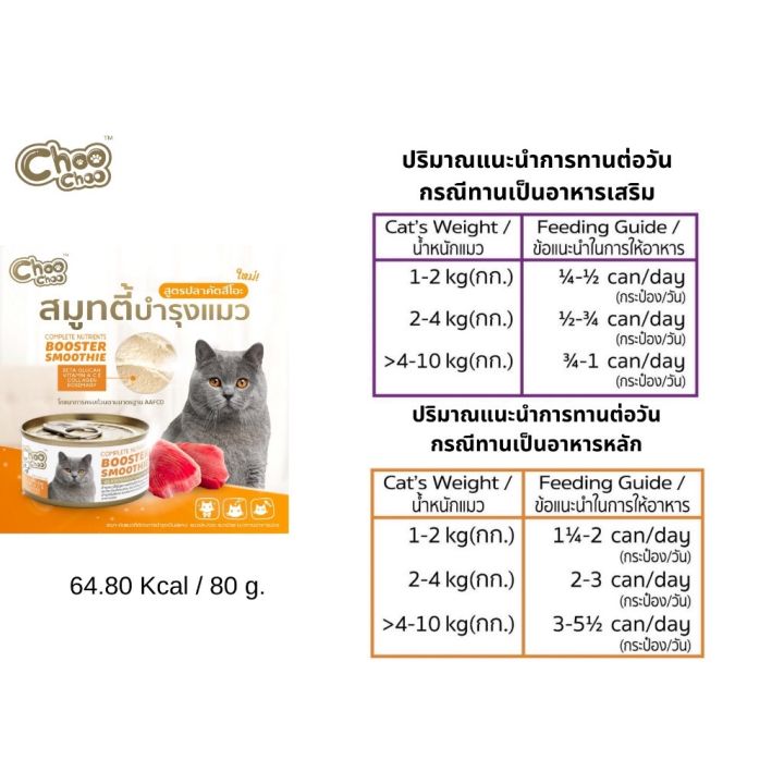 ชูชู-อาหารเสริมแมวสมูทตี้สูตรปลาคัตสึโอะ-ขนาด-80-g-exp-8-10-23